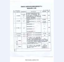 鋼制防火門檢驗(yàn)報(bào)告-9